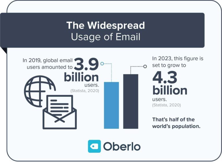 email-marketing-statistics.jpg