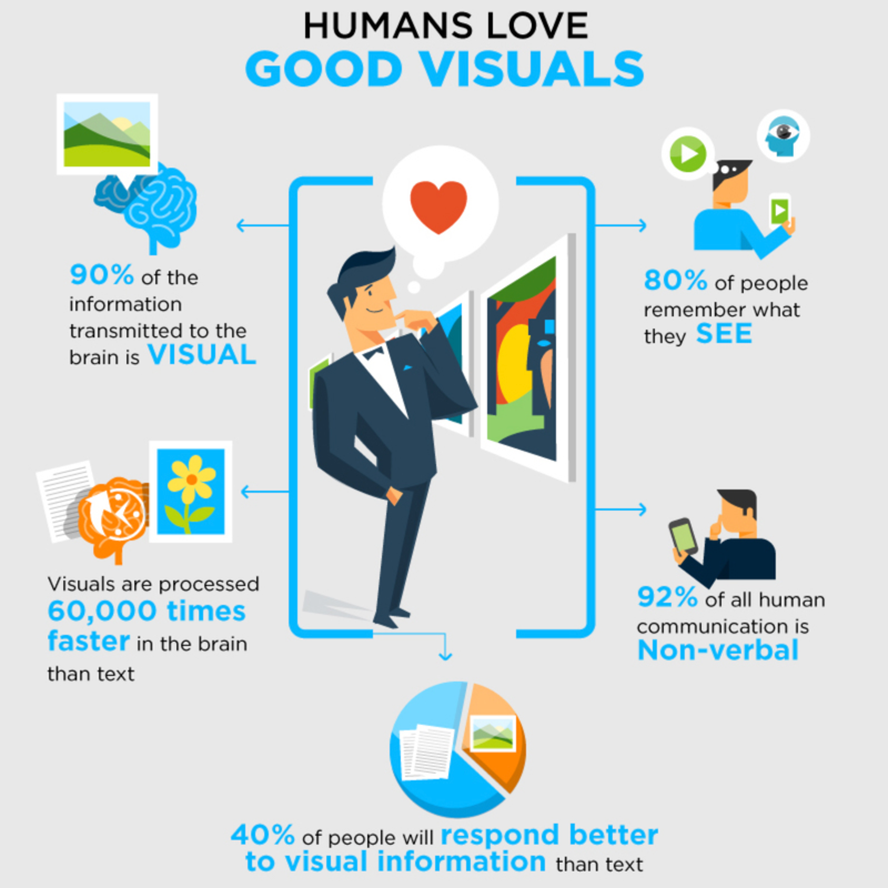 how-ui-tested-visuals-improve-email-marketing-1.png