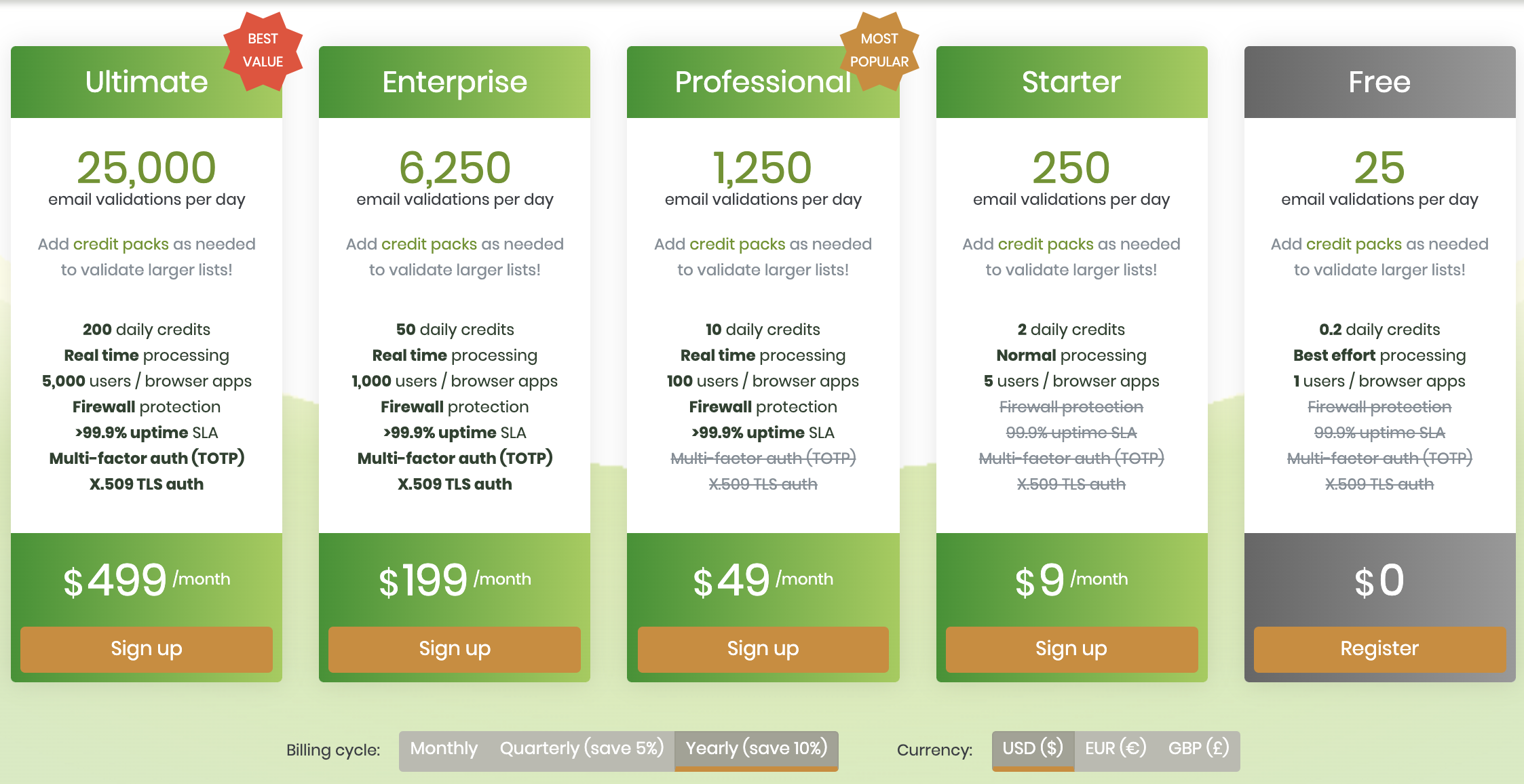 plans-pricing-verifalia.png